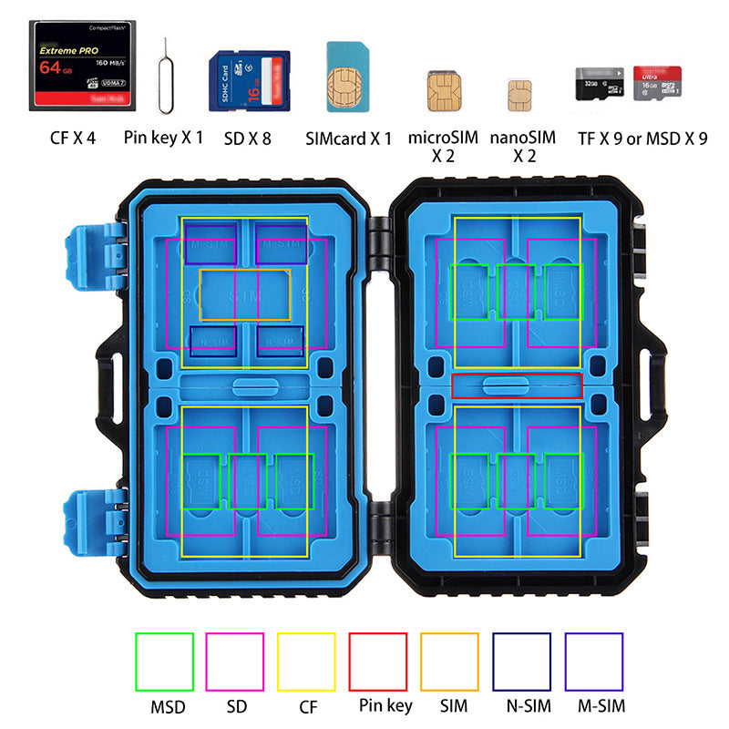 PULUZ Waterproof Memory Card Storage Box for Cameras