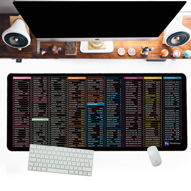 Wholesale English Keyboard Mouse Pad for Gaming