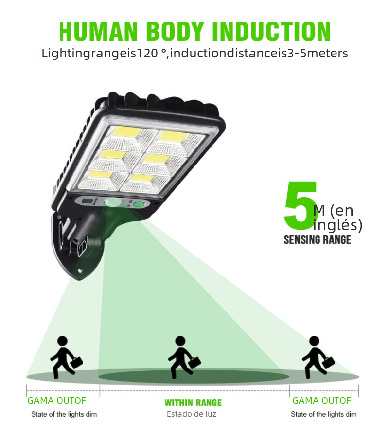Outdoor Aluminum Solar Sensor LED Garden Wall Light