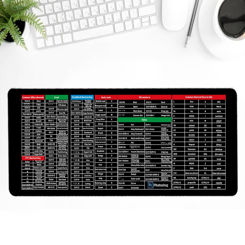 Wholesale English Keyboard Mouse Pad for Gaming