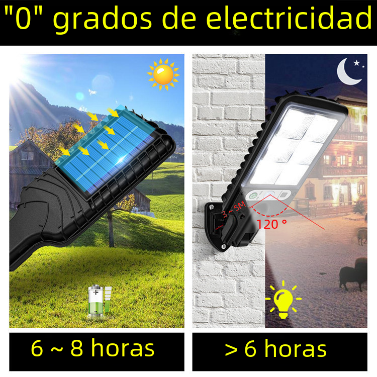 Outdoor Aluminum Solar Sensor LED Garden Wall Light