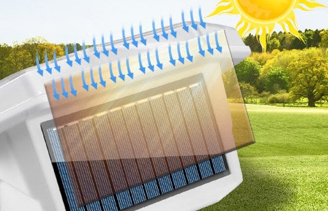 Solar Outdoor Courtyard Light with Motion Sensor