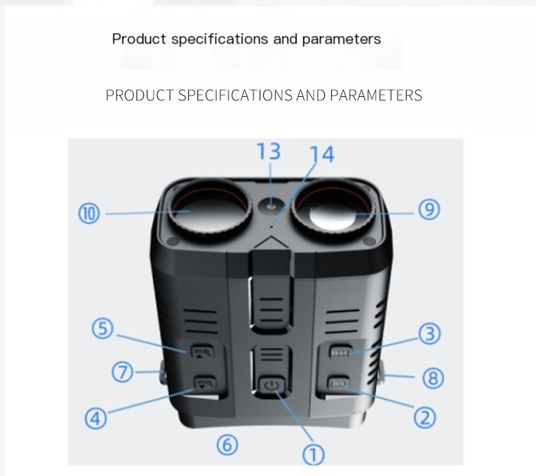 R19 Infrared Night Vision Device - Portable, Dual Use